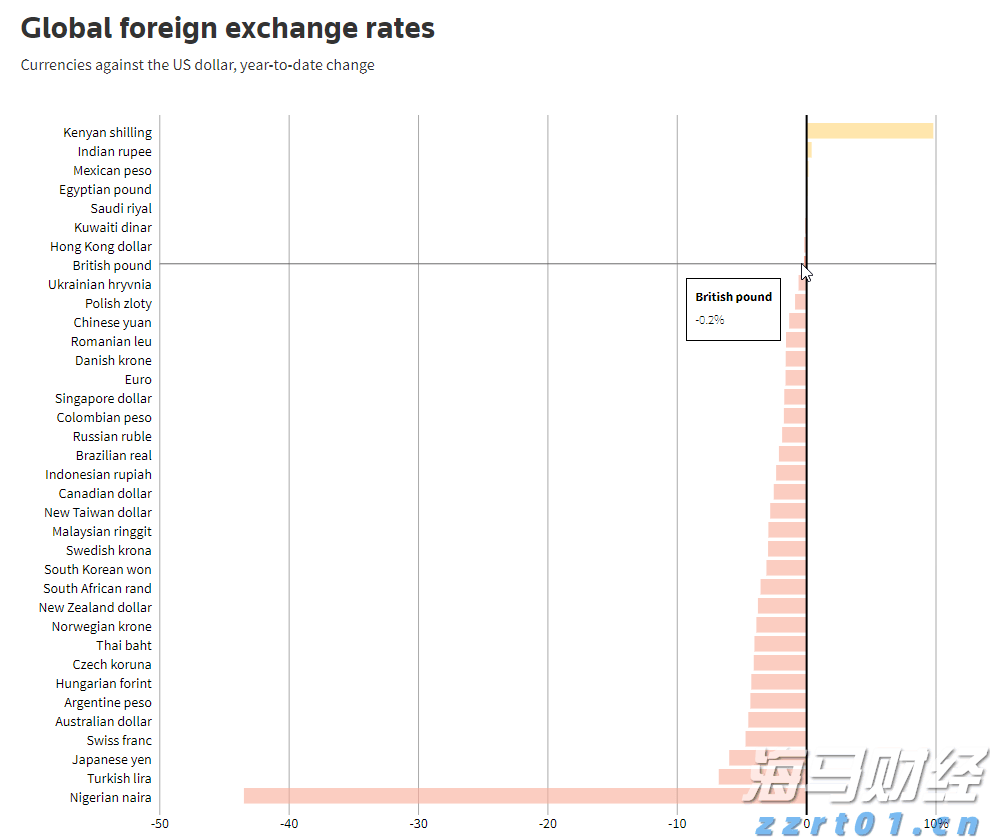 苹果(AAPL.US)强劲财报带动股价上涨，但AI投资及关税问题成华尔街争论焦点