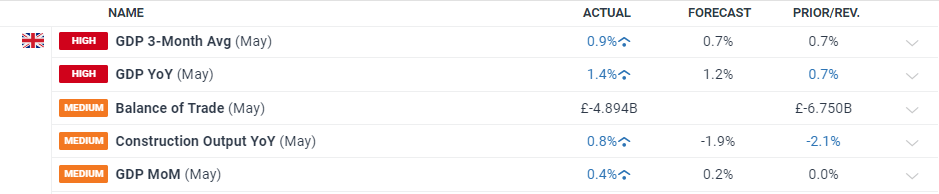 梅州结束防风防汛Ⅳ级应急响应