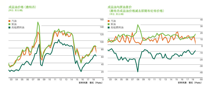 强化路灯维护 护航赶考路