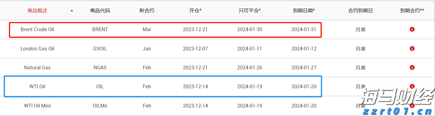重庆发布医药全领域反商业贿赂合规指引