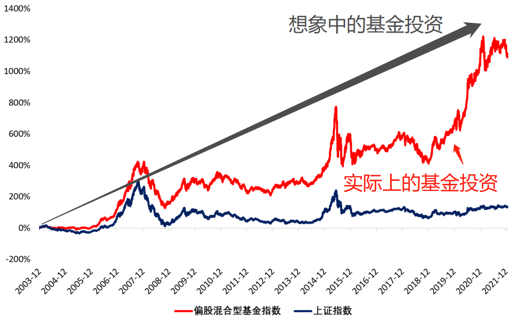 中秋国庆假期安徽12315共接收投诉举报咨询2.4万余件 同比下降3.41%