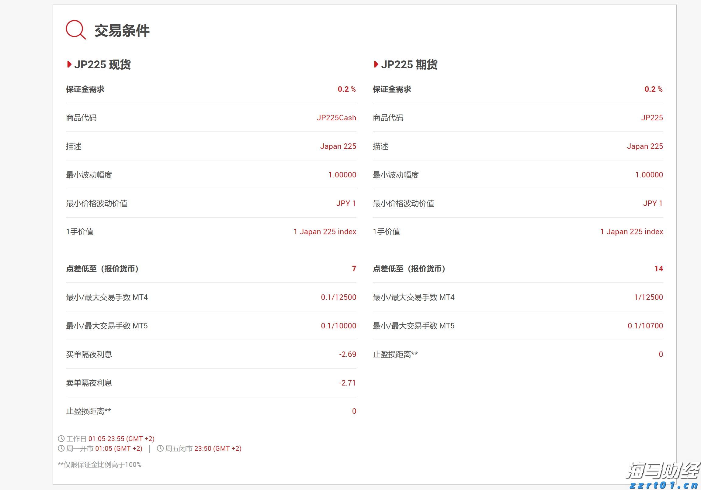 国家知识产权局就《知识产权促进民营经济发展实施办法（征求意见稿）》公开征求意见