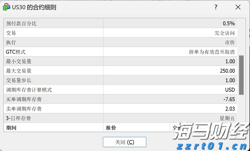 贸易协定压力对冲基金原油多头仓位显著降低至四月新低