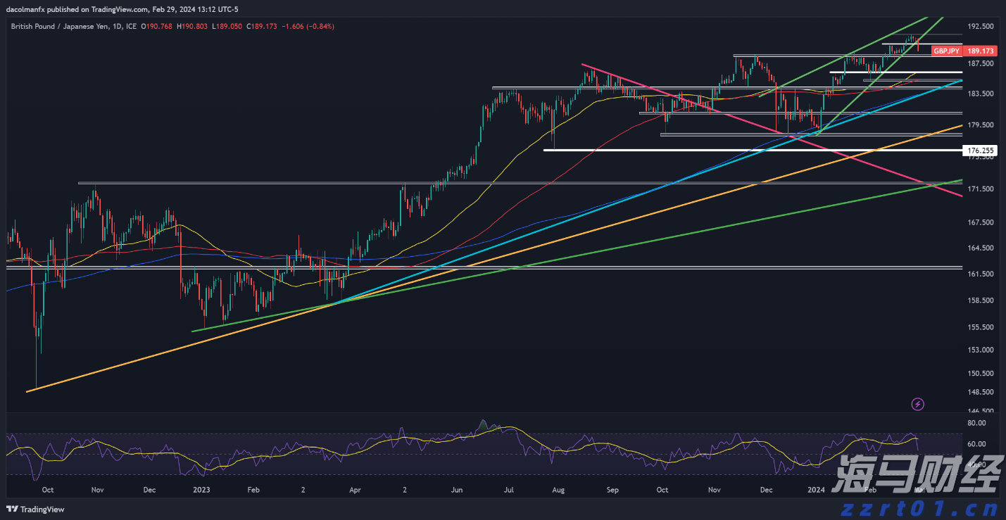 高温席卷北方 多地积极应对