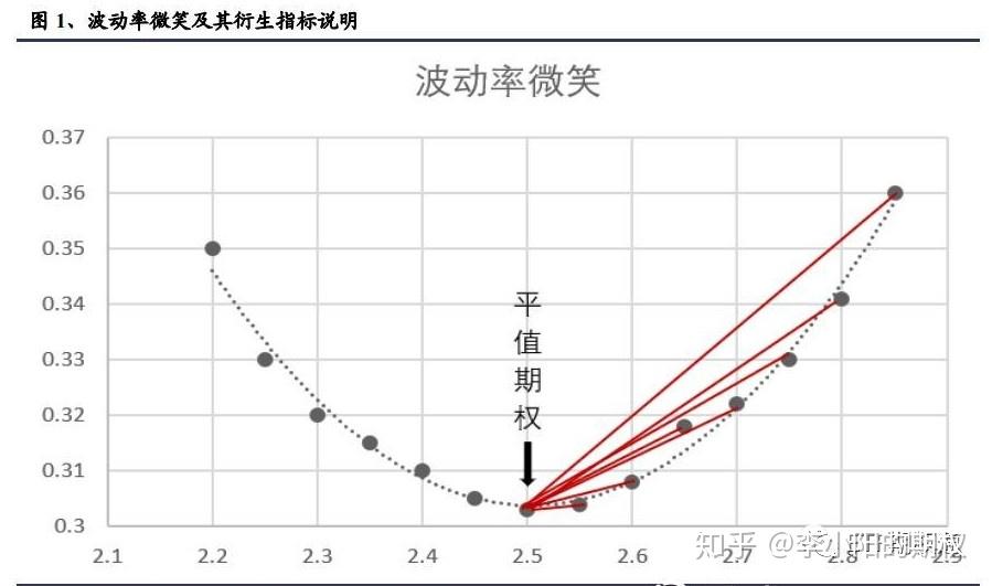 张家口市新的社会阶层人士联谊会成立