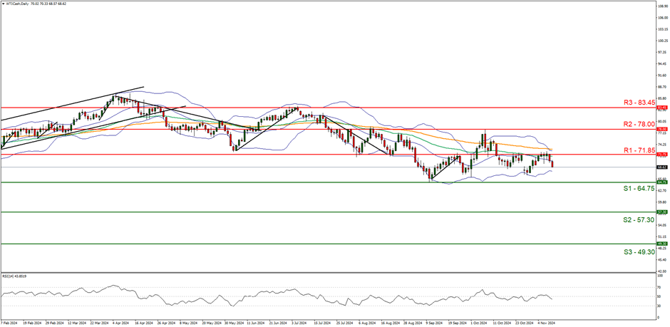 新股消息 | 佳鑫国际通过港交所聆讯 专注于开发巴库塔钨矿