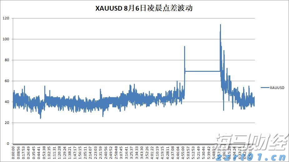 在200%药品关税的压力下，百健(BIIB.US)计划增加20亿美元投资以扩建美国工厂