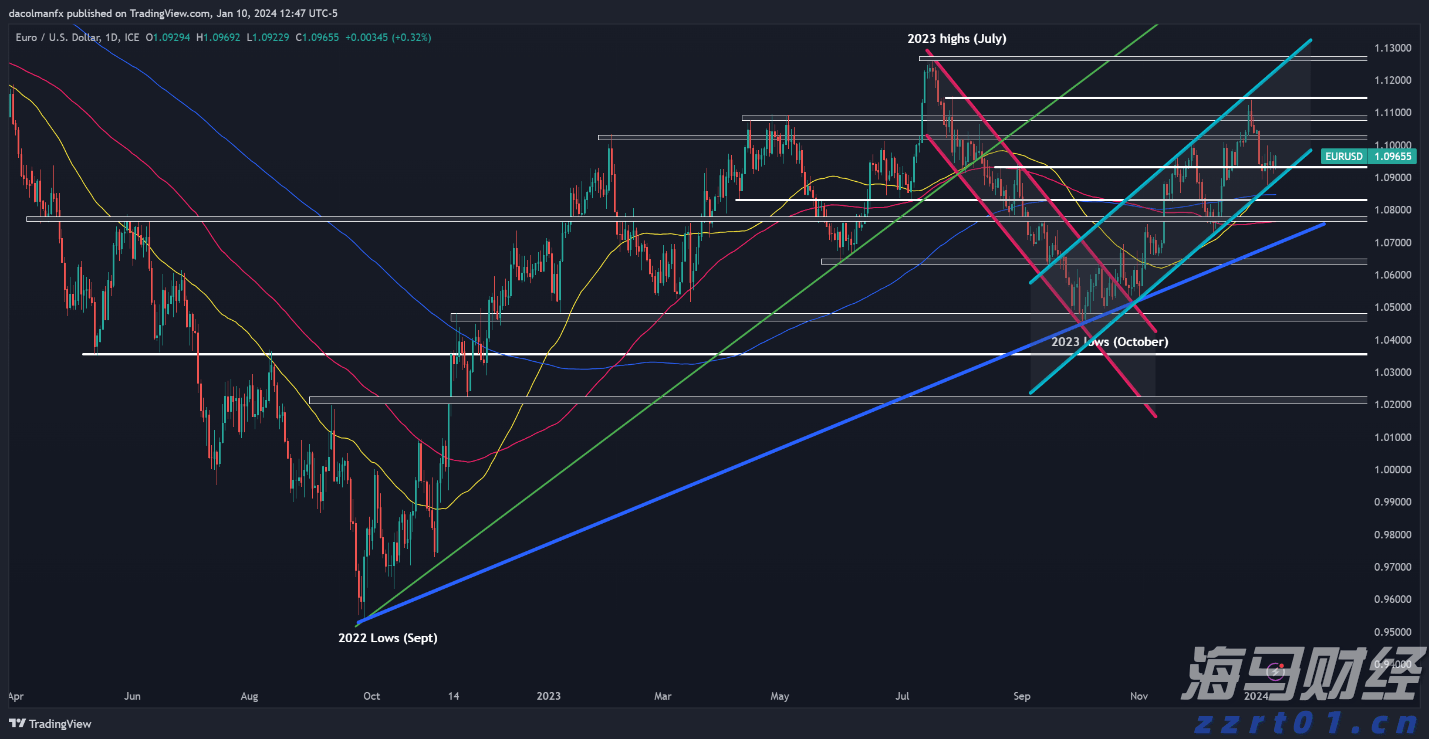 吼~ 36℃！秋分都快到了，气象部门却要提醒你防暑降温！
