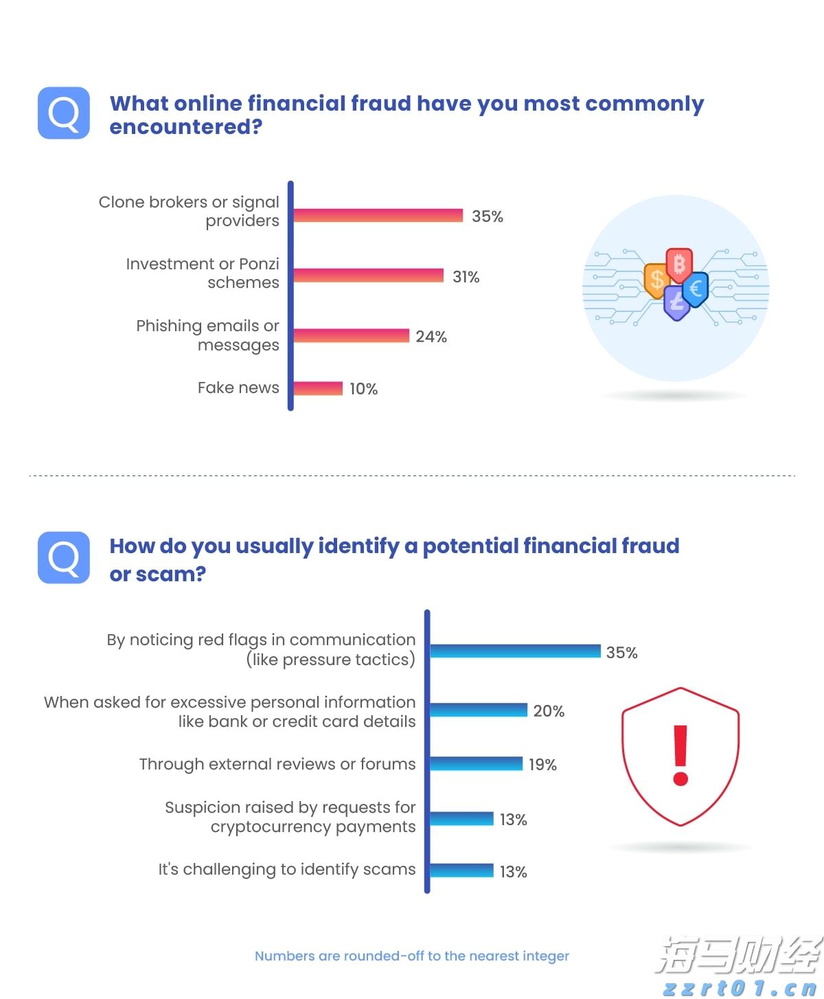 珠海出台电化学储能安全技术指引，率先构建本地全链条防控体系