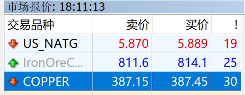 新疆市场监管部门扎实推进“一站式”质量技术帮扶