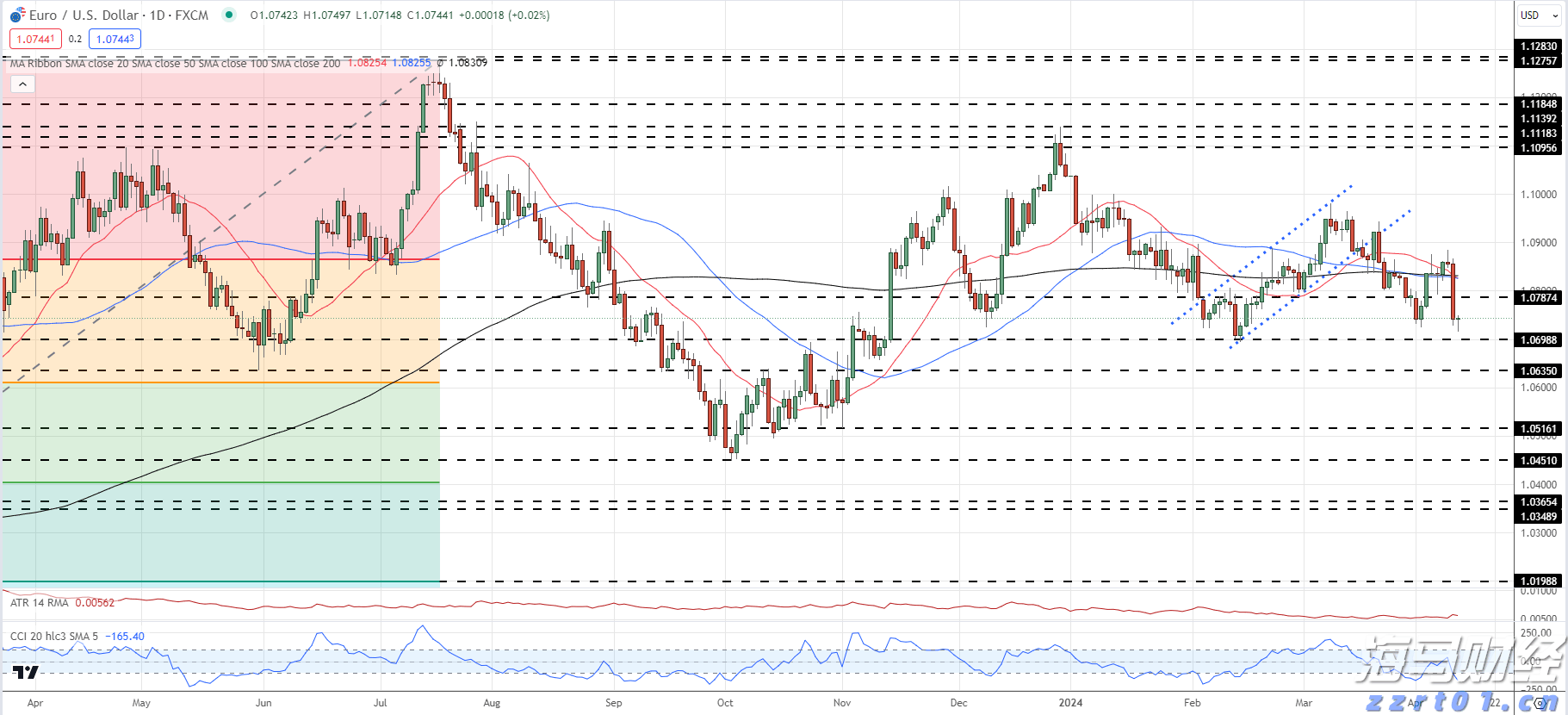 珠海技师学院两专业入选！广东首批开展学制技师试点院校及专业公示