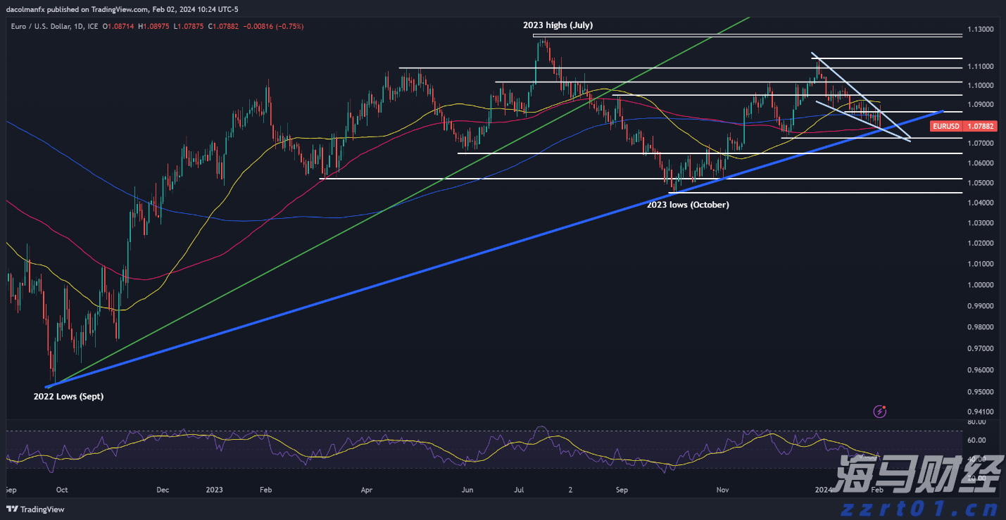 全国累计收购夏粮超5000万吨