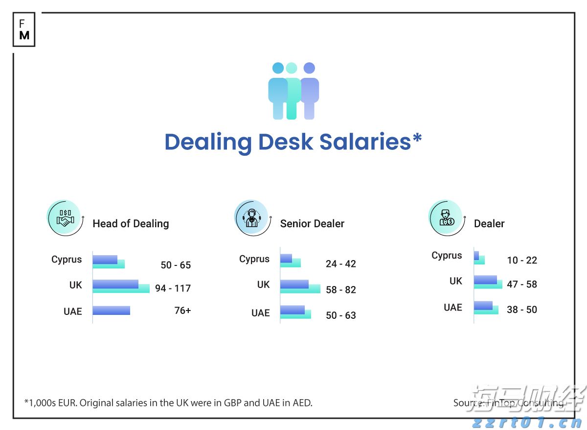 A股午评 | 创业板指上涨逾2% 光伏等赛道活跃 券商股表现强劲