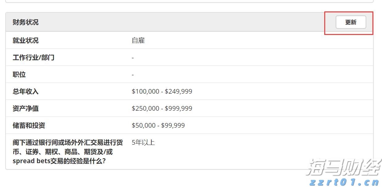 美国7月消费者信心小幅回升 未来预期仍显疲软