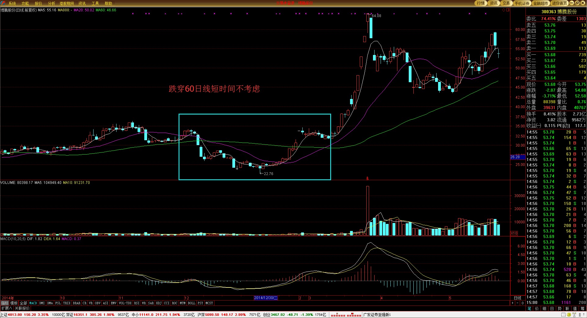 梅州七部门发出联合倡议助力梅州柚“甜蜜出山”