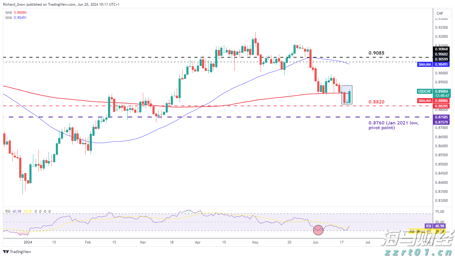 广州白云发生山体滑坡致房屋受损多人被困 已救出7人