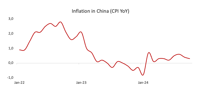 Bullish(BLSH.US) IPO引发机构抢购潮，开盘上涨超过176%