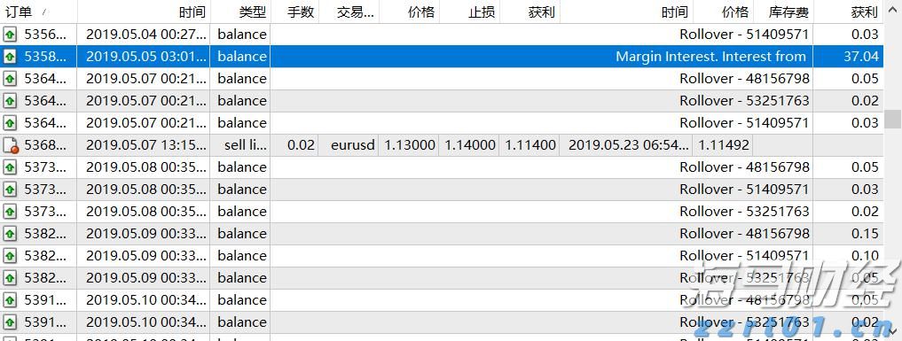 今天中考迎收官 明起雷雨渐退