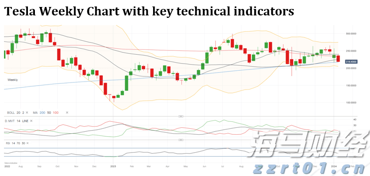 洞洞鞋，怎样穿更安全？