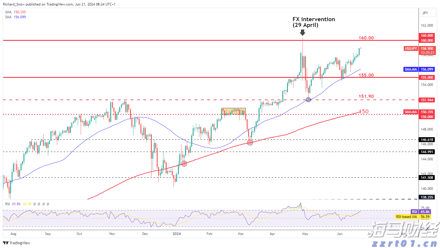 比亚迪赛车场首秀“不按套路出牌”，安全特训让体验升级
