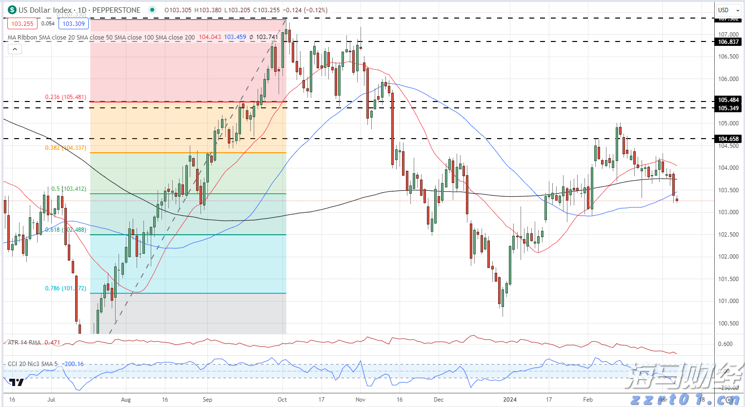 非法储存1吨柴油，广州白云一物流园物业被立案