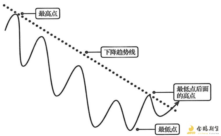 扬州官宣！商标业务在“家门口”就能办啦！