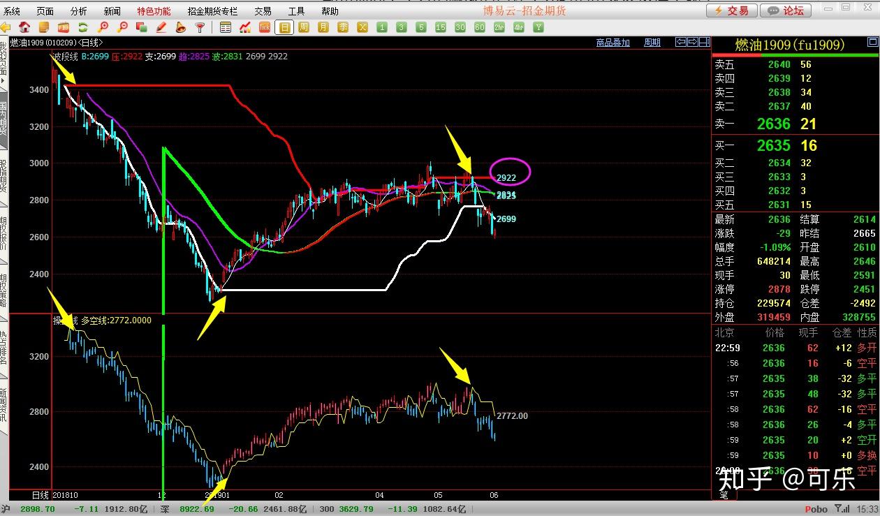 降息预期再升级! 旧金山联储主席戴利支持降息，“三连降”可能性增加