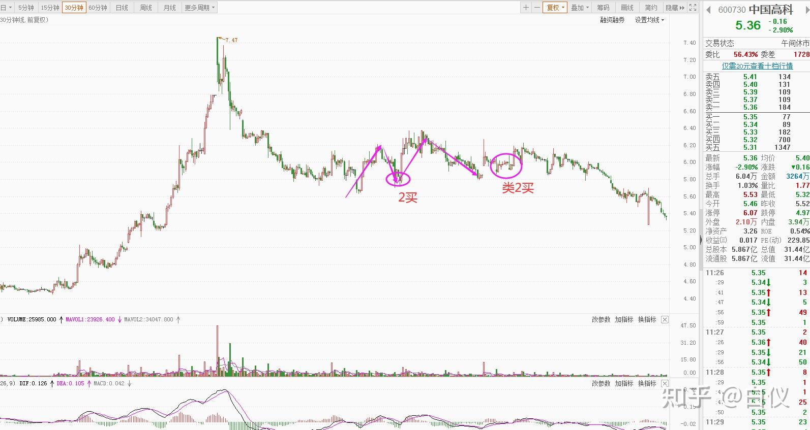 市场监管总局拟出台新规强化网络食品安全监管
