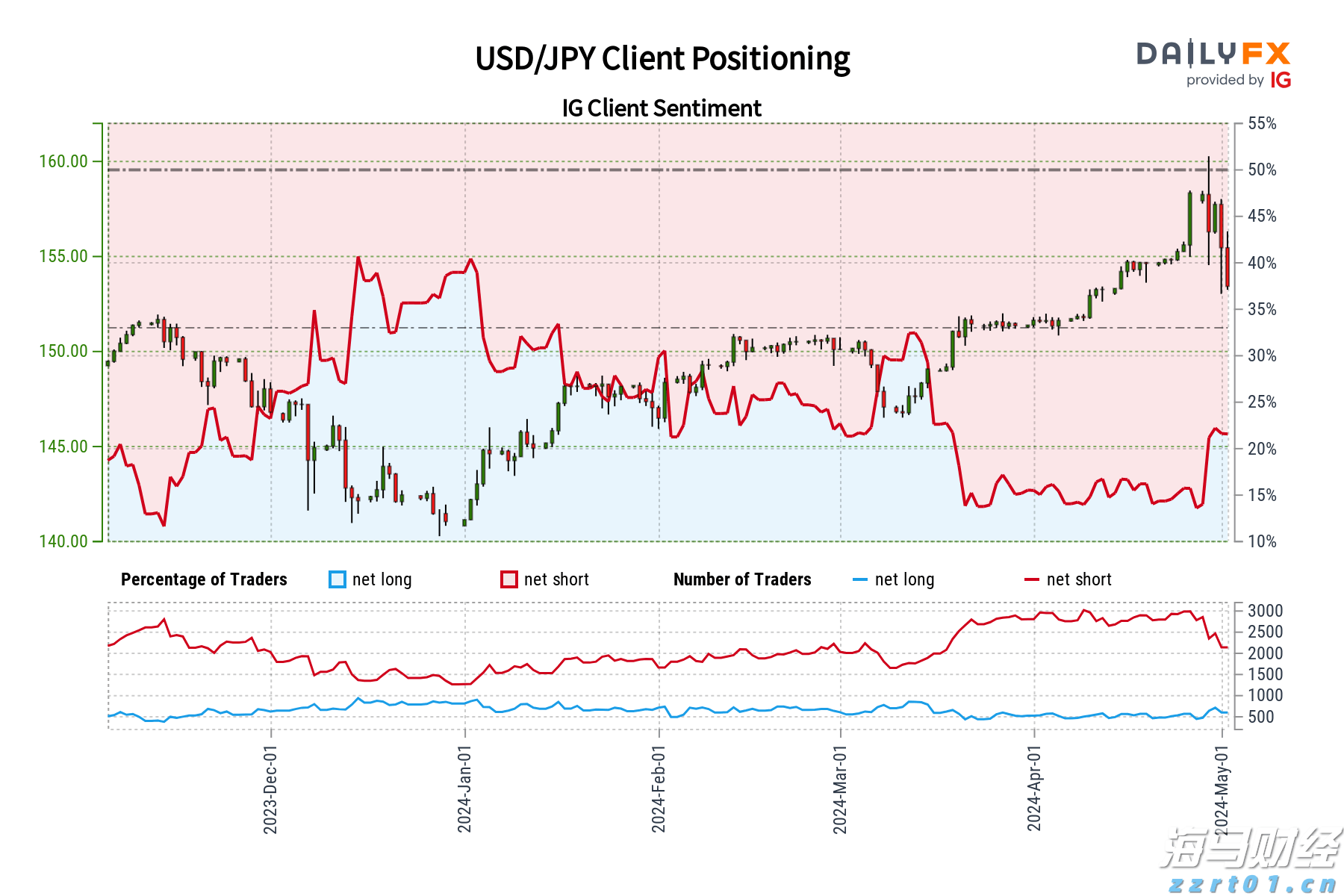 无人驾驶物流车迎来投资热潮,九识智能发布L5重塑行业标准