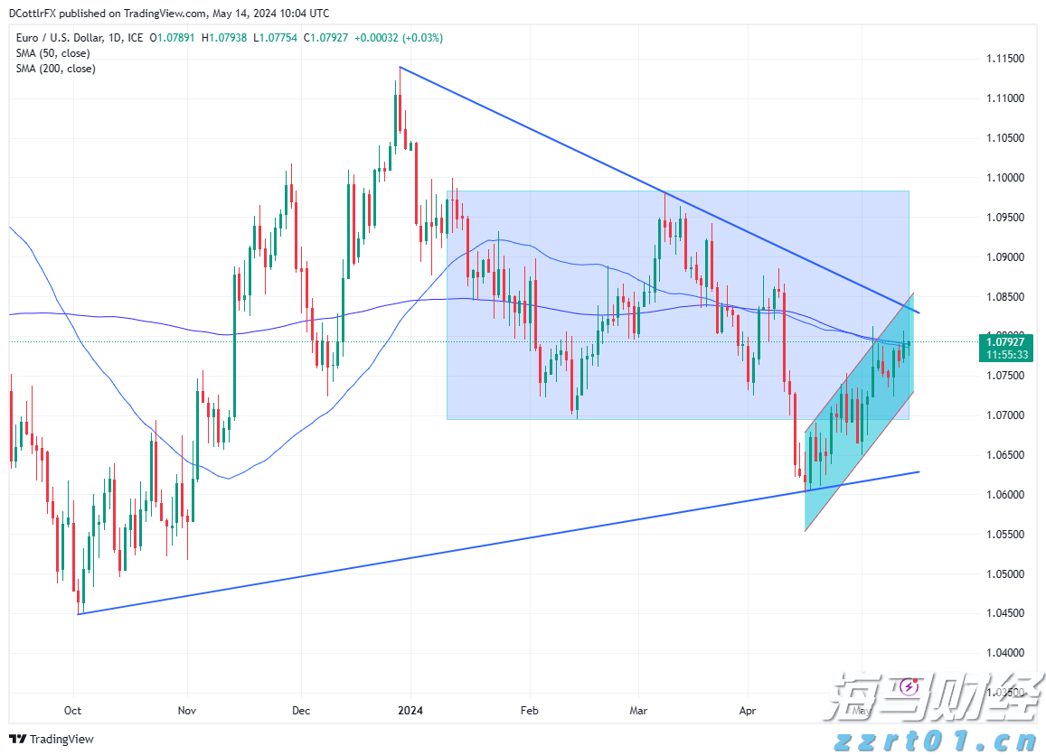 两个月暴涨70%+:小鱼盈通(00139)的资本博弈分析