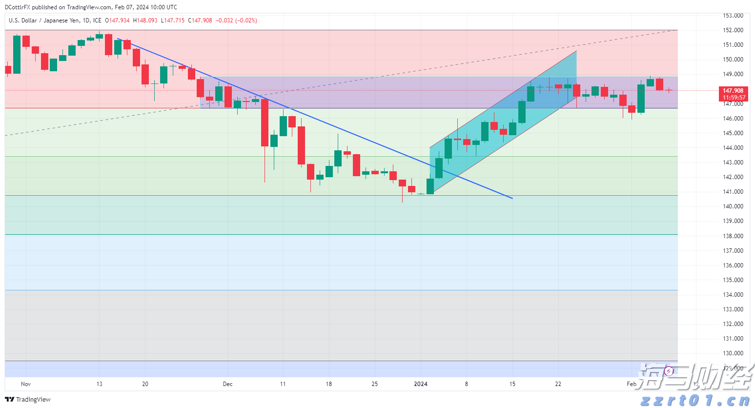 万斯称美正协调安排普京与泽连斯基会晤