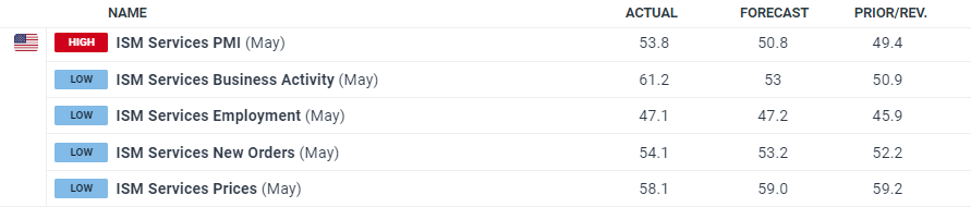 北水动态|北水成交净买入6.61亿 加码芯片股及创新药 機會揀炒小米(01810)超17亿港元