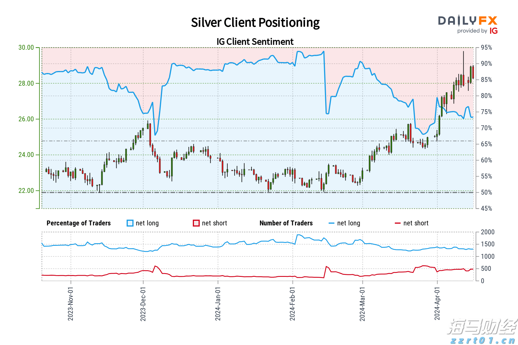让患者看得见、听得清、行得稳！梅州积极组织药品耗材集采落地