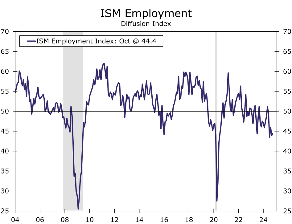 德银分析GPT-5发布的六大关键点