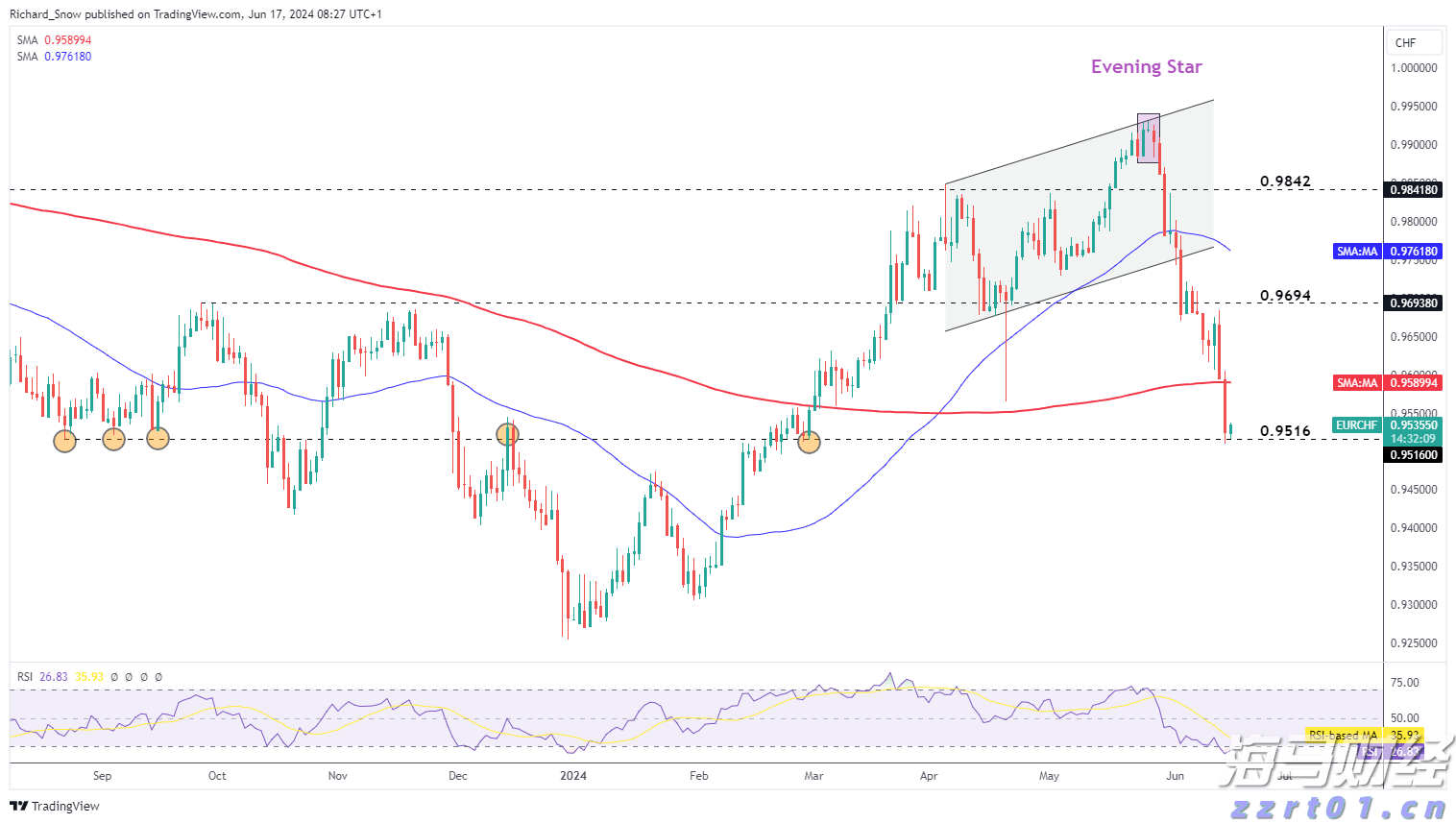 琼州海峡客滚船将于18日10时起复运