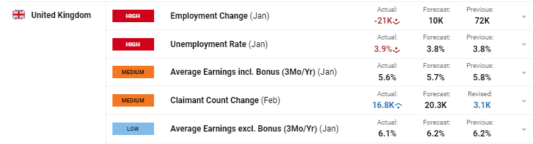 大凉山将结束不通管道天然气的历史