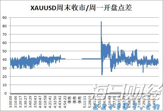 上半年河北查办网络交易违法案件251件、虚假违法广告罚没1022万