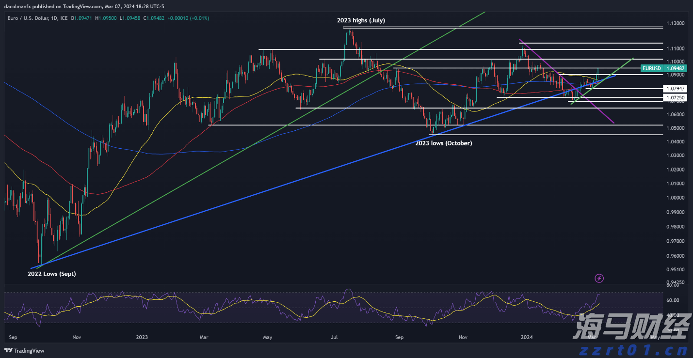 新股消息 | 李小加：滴灌通以21章形式上市可加快进度 预期本次上市可成功进行