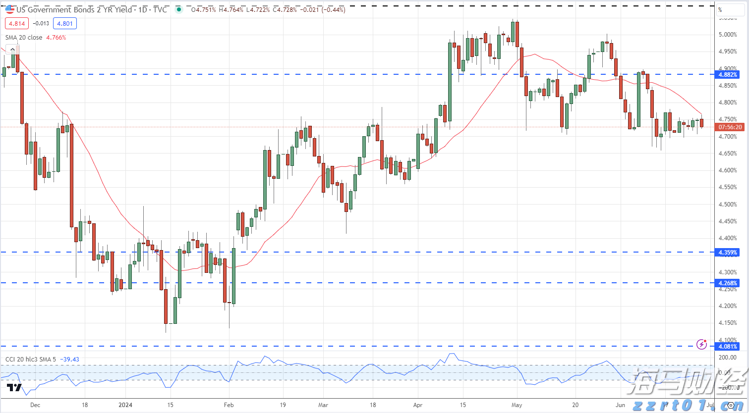 凉是凉了，但不是你要的秋凉！今晚至后天，梅州有大雨...
