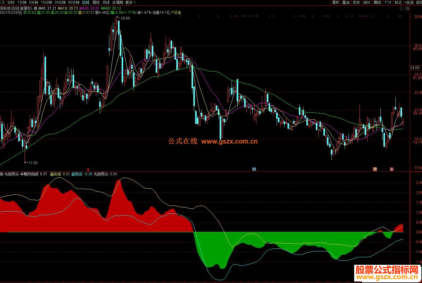 A股开盘速递 | A股走势分化 AI硬件股集体上涨 液冷服务器板块活跃