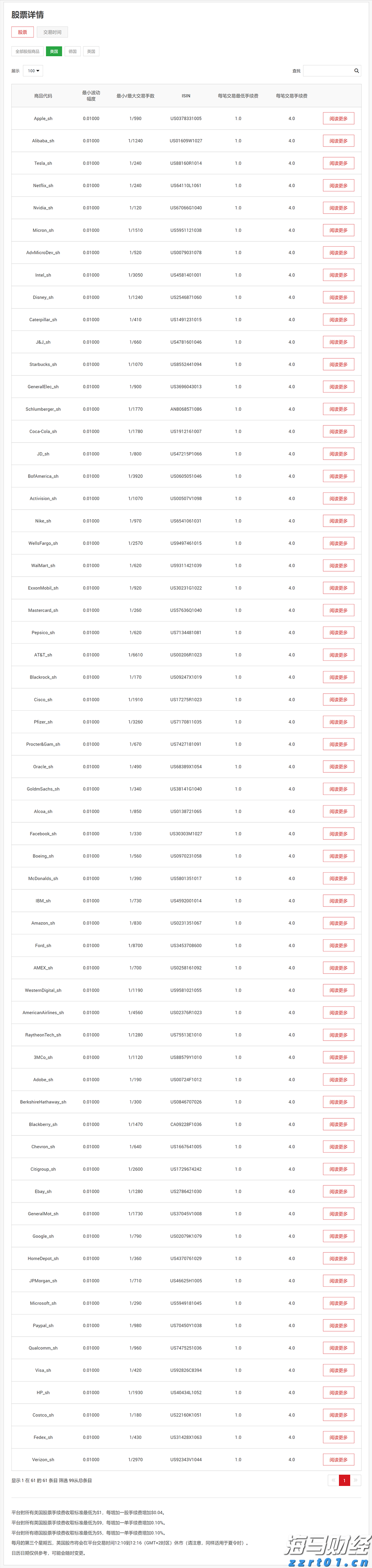 7月车企销量数据发布：零跑与小鹏再创交付记录 理想汽车下滑趋势明显