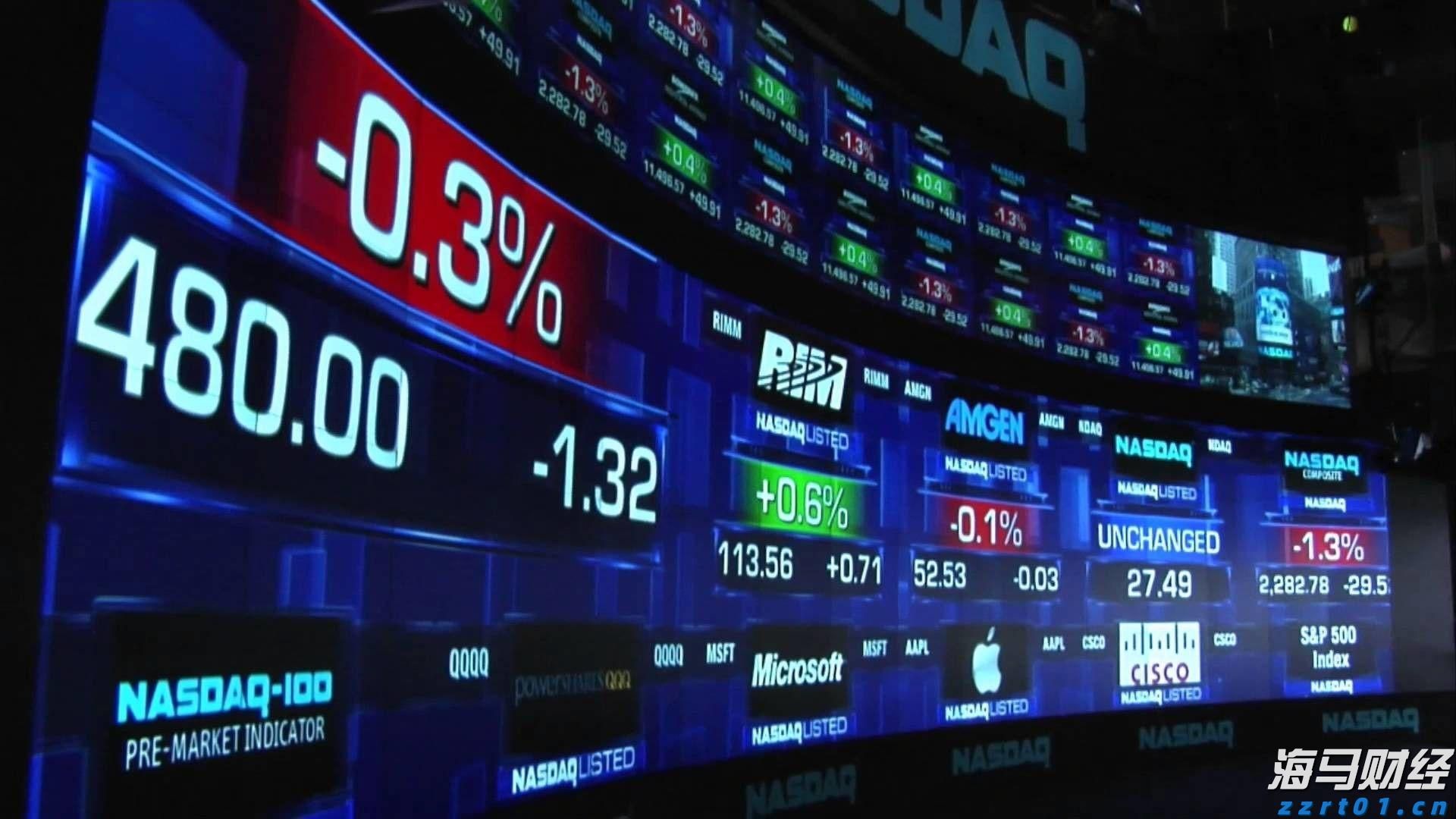 Q1财报后的好未来(TAL.US)：股价历经近3个月横盘，离突破或只差临门一脚