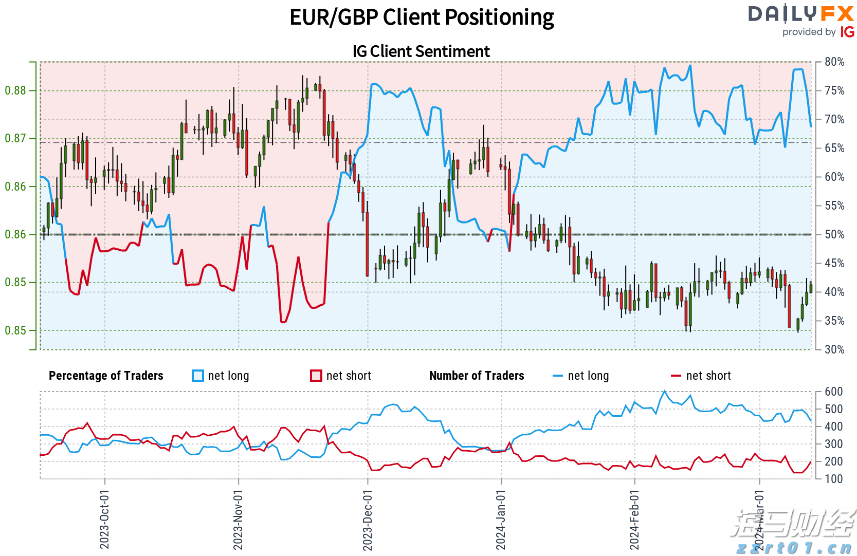 港股概念追踪 | 2025中国具身智能机器人产业大会即将召开 人形机器人催化加速(附相关股)
