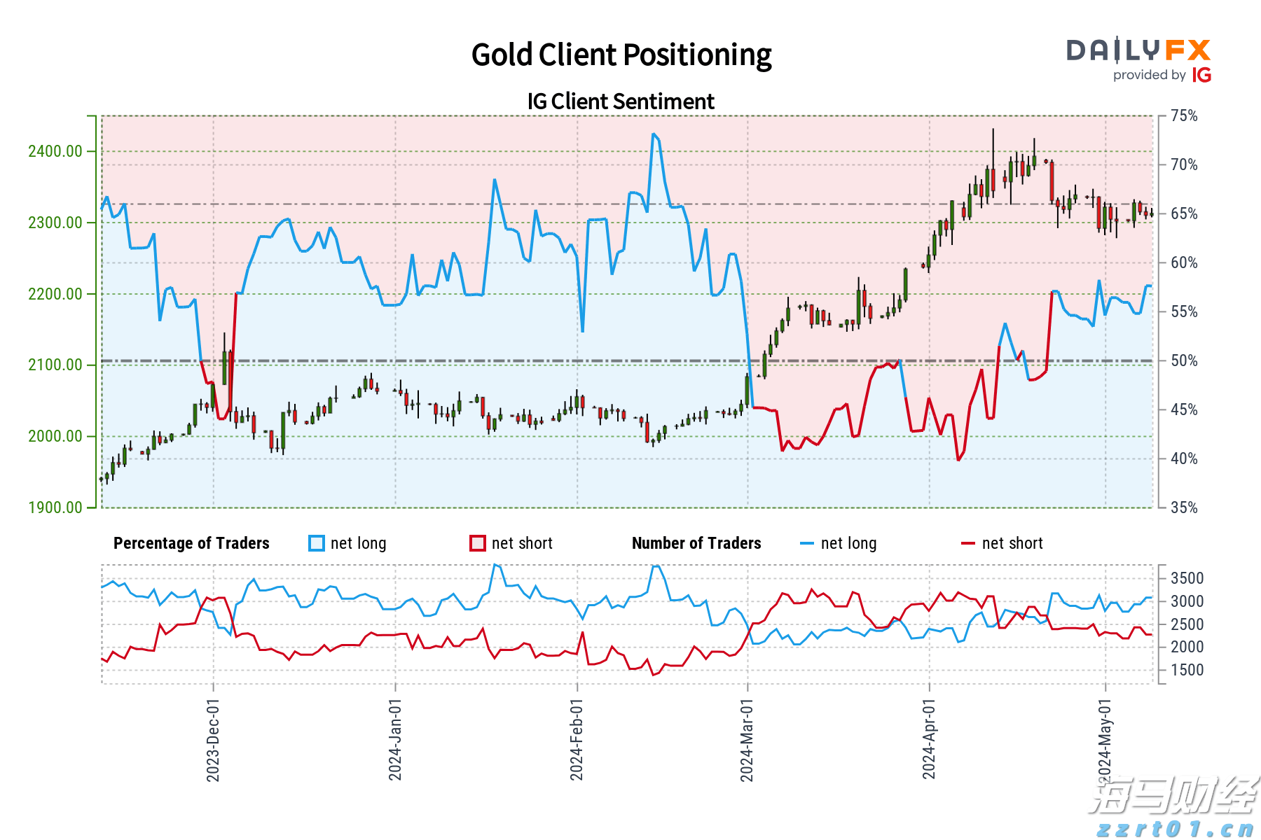 智利最大铜矿坍塌引发连锁反应，全球供应收紧铜价两连涨
