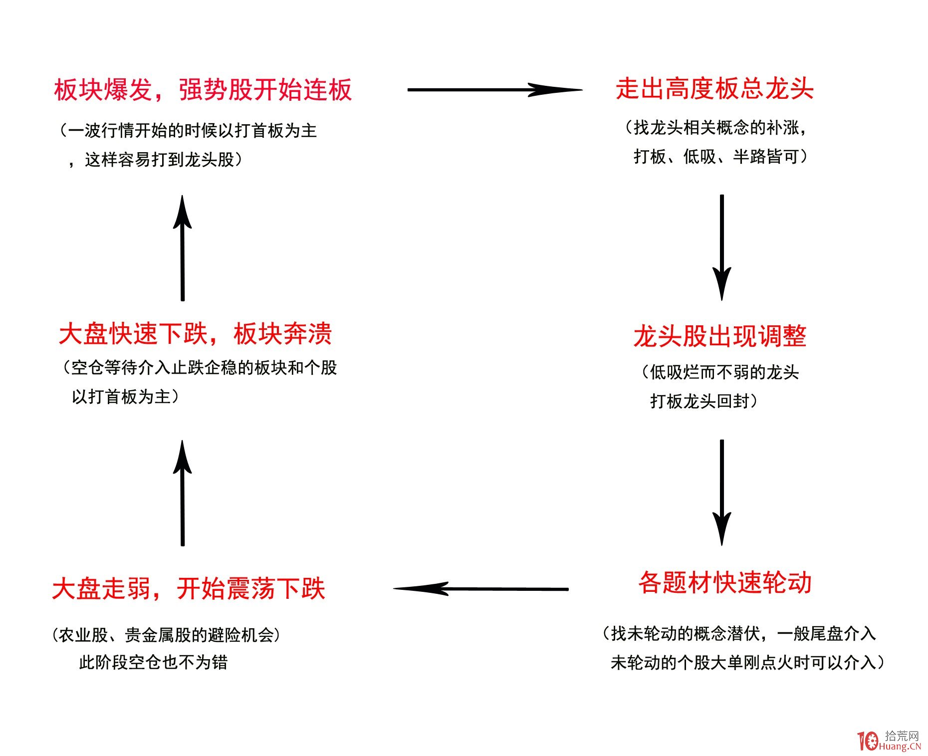 央媒点赞是对湛江特色民俗的认可