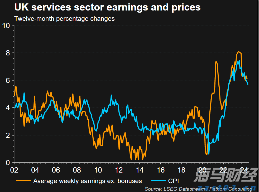 AMD(AMD.US) 本周财报能否支撑其股价涨幅？