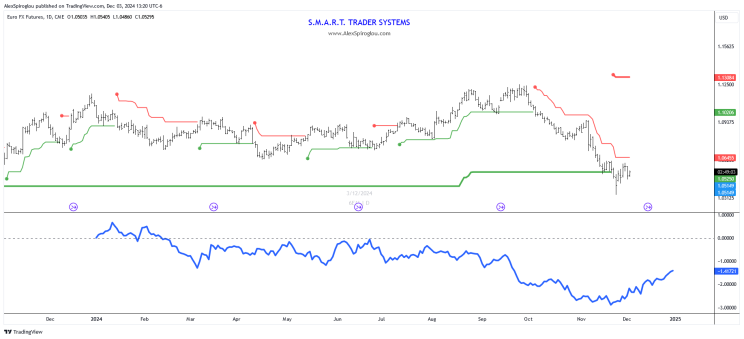 关税风险消退+定价潜力，大摩看好苹果(AAPL.US)：iPhone销量预测上调至5400万部