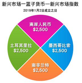 江河水情平稳 广东防汛Ⅳ级应急响应结束