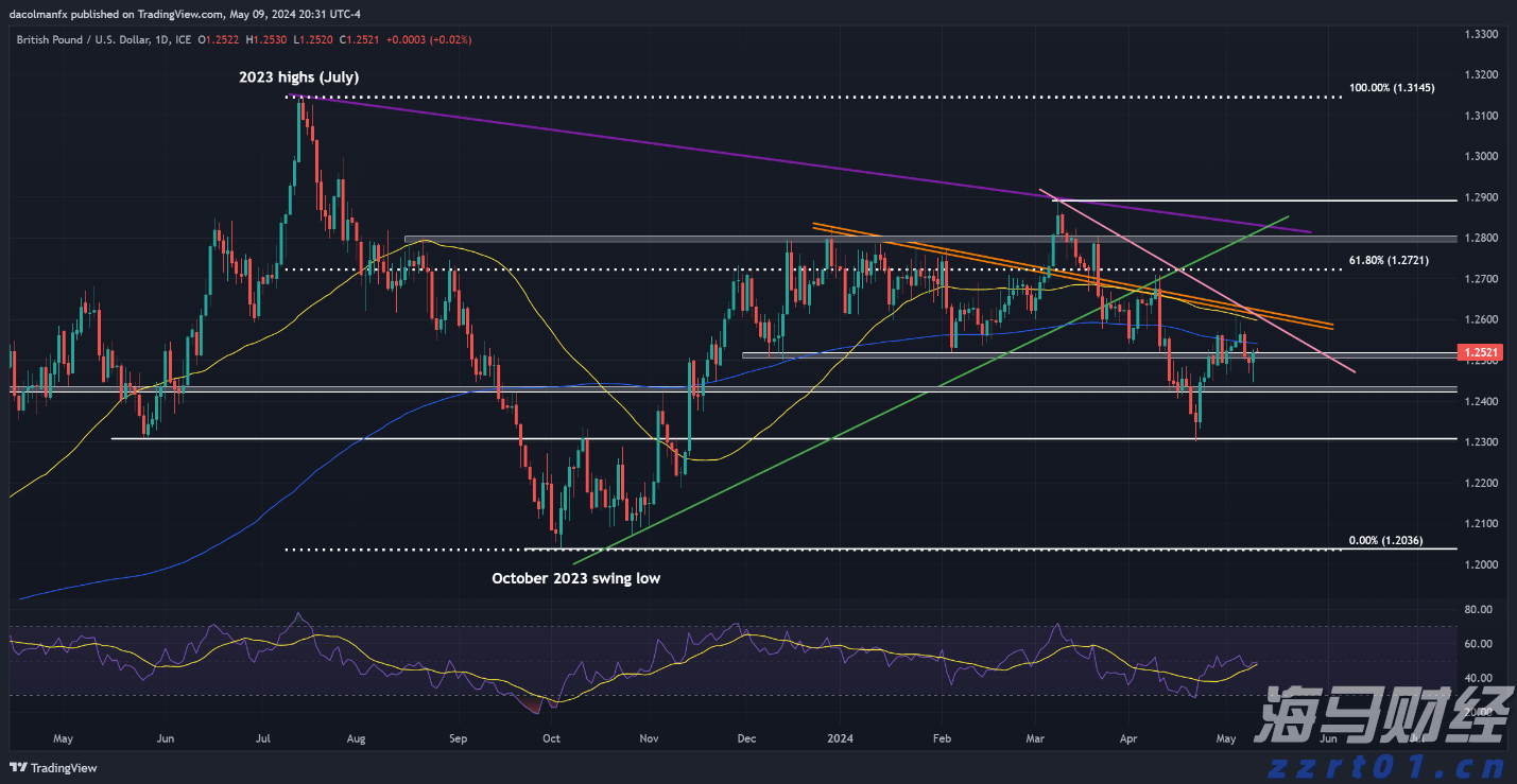 泰康人寿安徽分公司提醒您：理性投资，护航有方