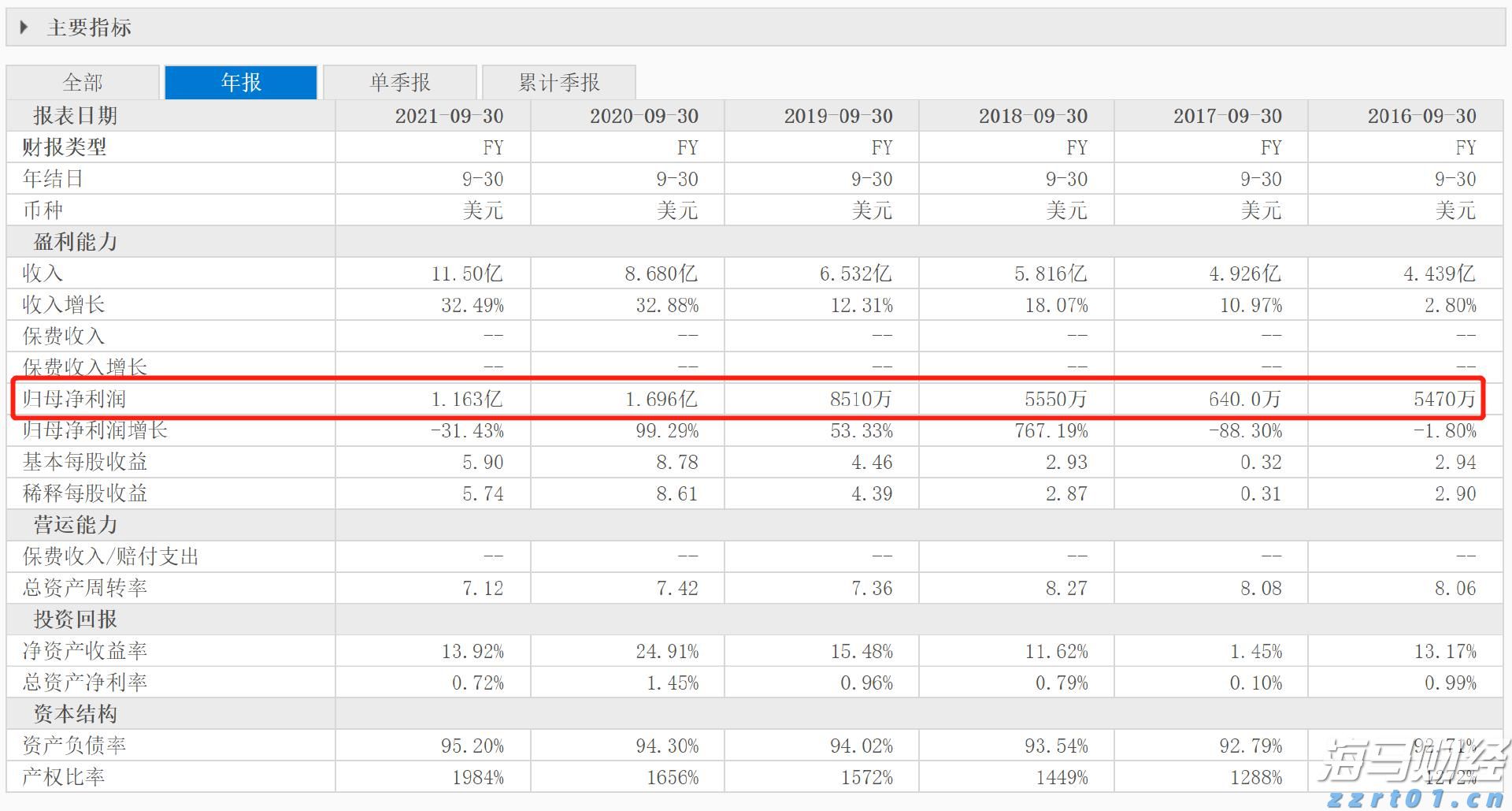 青海：强化广告违法线索处置 推进全省广告监管工作